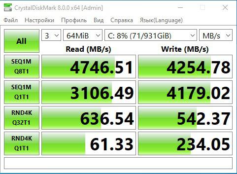 IamGamer -  Обзор Silicon Power US70 с интерфейсом PCI Express 4.0 1TB NVME SSD